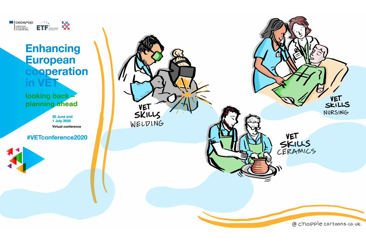 What Is Vocational Education?